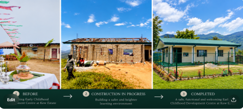 Early Childhood Development Centre – Kew Estate