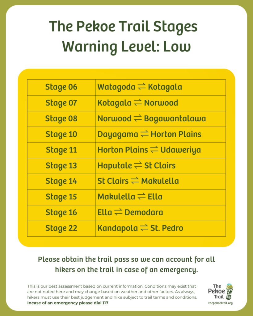the-pekoe-trail-stages-warning-level